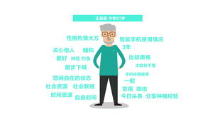 服務設計利器 利益相關者地圖的構建與應用