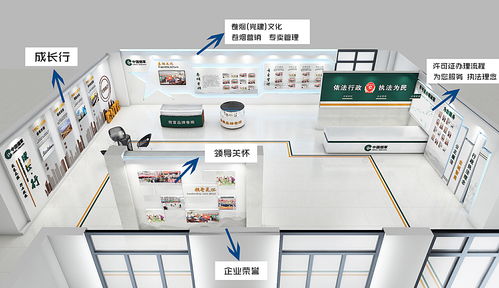 中國煙草服務大廳設計與軟件開發 科技賦能，服務升級