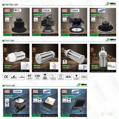 專做LED玉米燈 防水款小區庭院玉米燈 中華道路24W玉米燈_其他LED燈具_第一槍